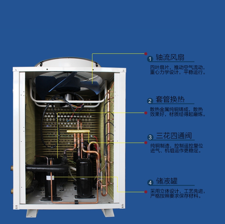 空气能热水器分为几种类型，都有什么特点？》暖通知识