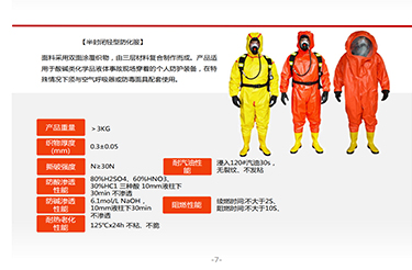 半封闭轻型防化服